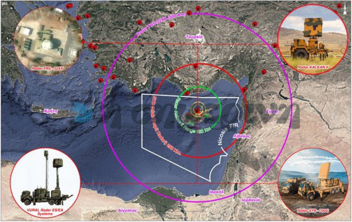Τουρκικά αντιαεροπορικά συστήματα και ραντάρ STR-700G στην Κύπρο.